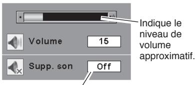 SANYO PLC-XU75 - Supp. son - 3