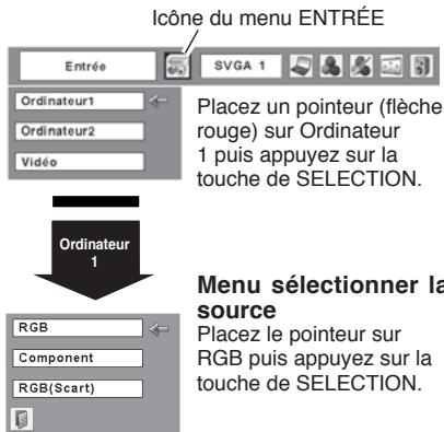 SANYO PLC-XU75 - Opération par Menu - 1