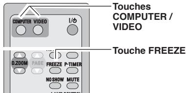 SANYO PLC-XU75 - Touche FREEZE - 1
