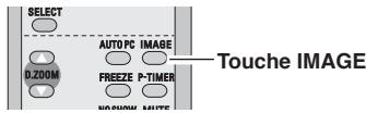 SANYO PLC-XU75 - Image 1 \~ 4 - 1