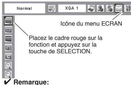 SANYO PLC-XU75 - Plein ecran - 1