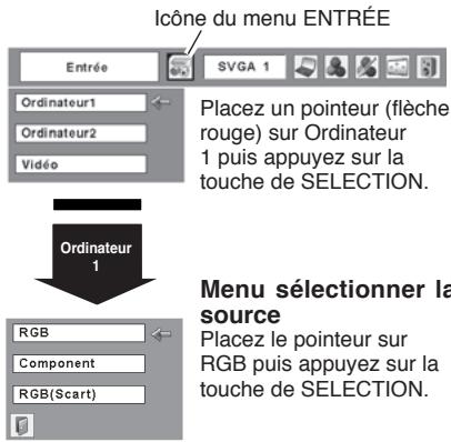 SANYO PLC-XU78 - Opération par Menu - 1