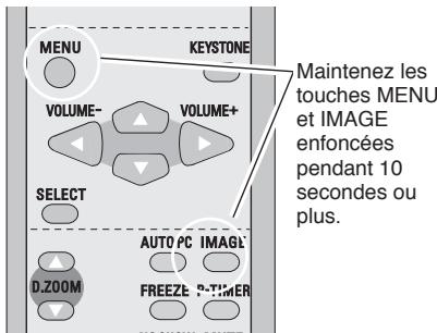 SANYO PLC-XU78 - Remarque: - 2