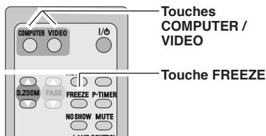 SANYO PLC-XU78 - Touche FREEZE - 1
