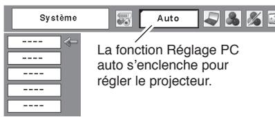 SANYO PLC-XU78 - Sélection manuelle du système d'ordinateur - 1