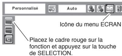 SANYO PLC-XU78 - Personalisé - 1