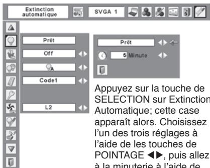 SANYO PLC-XU78 - Extinction automatique - 2