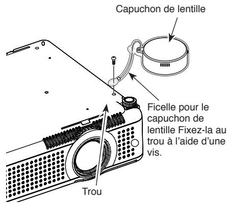 SANYO PLC-XU78 - Remarque: - 1