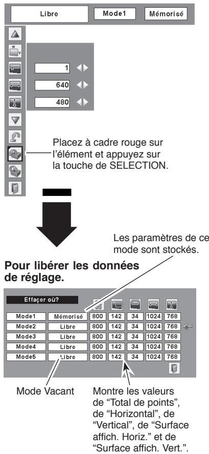 SANYO PLC-XU78 - Remarque: - 1