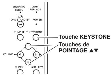 SANYO PLC-XU78 - Trapèze - 2