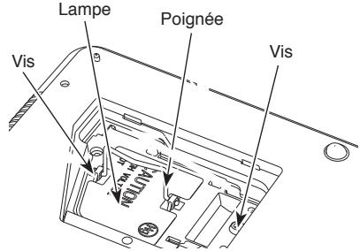 SANYO PLC-XU78 - ATTENTION - 2