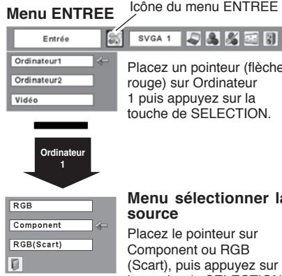 SANYO PLC-XU78 - Remarque: - 1