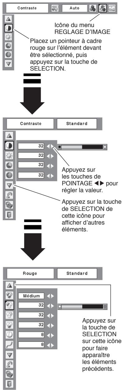 SANYO PLC-XU78 - Remarque: - 1