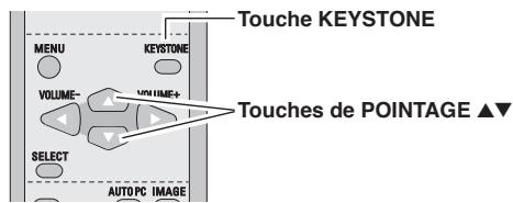 SANYO PLC-XU78 - Trapèze - 3