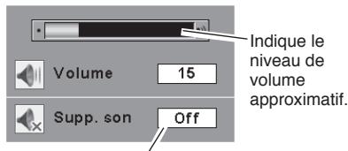 SANYO PLC-XU78 - Supp. son - 3