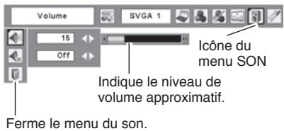 SANYO PLC-XU78 - Supp. son - 4