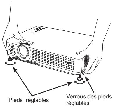 SANYO PLC-XU78 - Pieds réglables - 1