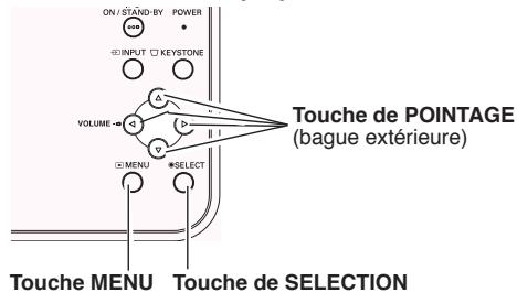 SANYO PLC-XU78 - Remarque: - 1