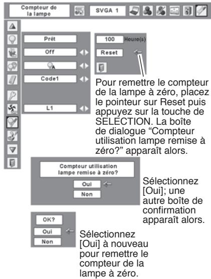 SANYO PLC-XU78 - Remarque: - 1