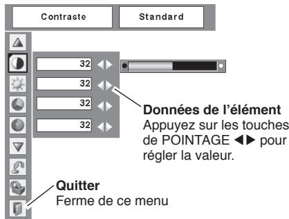 SANYO PLC-XU78 - Remarque: - 5