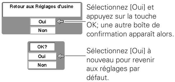 SANYO PLV-1080HD - Réglages d'usine - 2