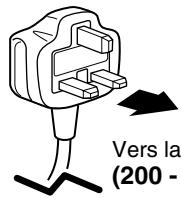SANYO PLV-75 - REMARQUE CONCERNANT LE CORDON D'ALIMENTATION - 4
