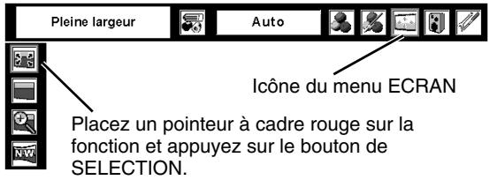 SANYO PLV-75 - SELECTION DE L'ECRAN D'IMAGE (MENU) - 1