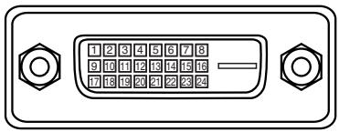 SANYO PLV-75 - CONFIGURATIONS DE LA BORNE - 2