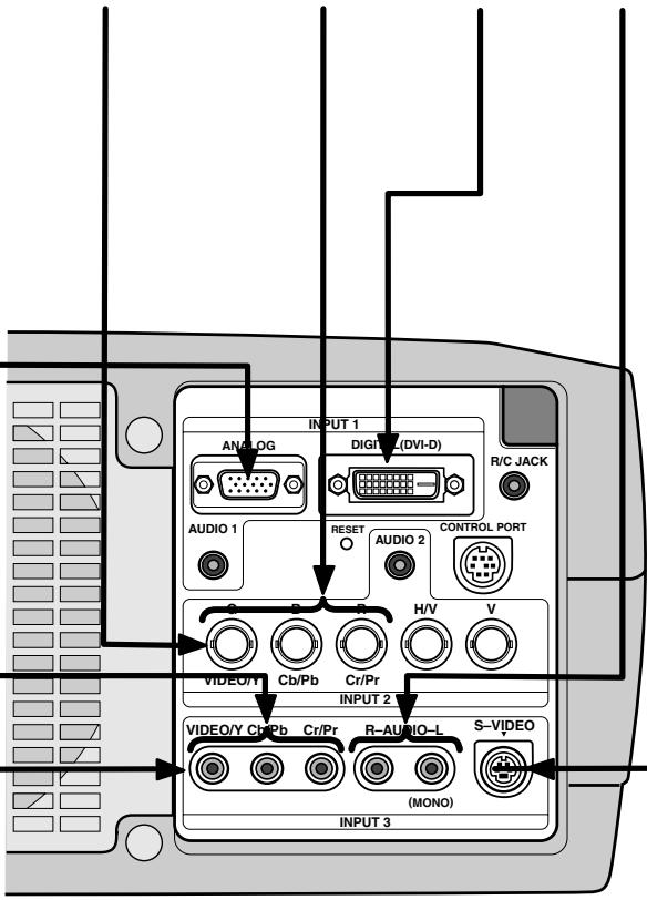 SANYO PLV-75 - Câbles utilisés pour la connexion (\* = Câbles non fournis avec ce projecteur) - 12