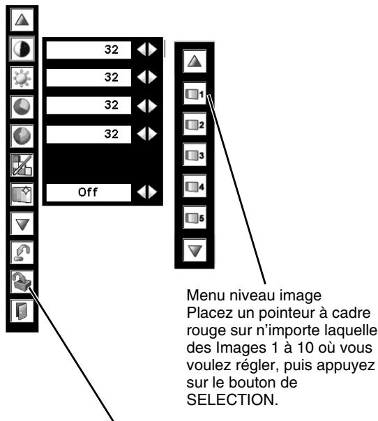 SANYO PLV-75 - Quitter - 2