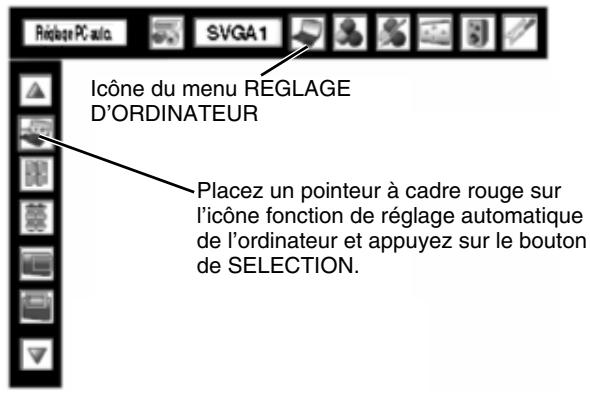 SANYO PLV-75 - Réglage PC auto. - 1
