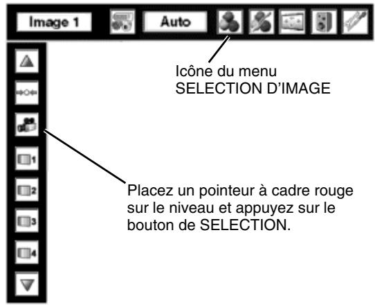 SANYO PLV-75 - Image 1 - 10 - 1
