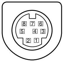 SANYO PLV-75 - CONFIGURATIONS DE LA BORNE - 3