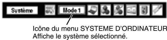 SANYO PLV-75 - SELECTION MANUELLE DU SYSTEME D'ORDINATEUR - 1