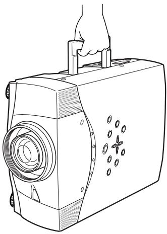 SANYO PLV-75 - INSTALLATION DU PROJECTEUR A UNE POSITION CORRECTE - 5