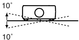 SANYO PLV-75 - INSTALLATION DU PROJECTEUR A UNE POSITION CORRECTE - 1