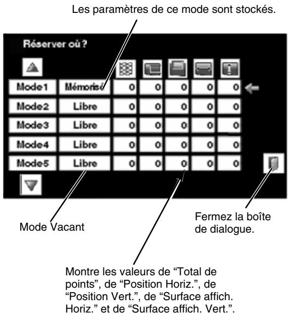 SANYO PLV-75 - Quitter - 1