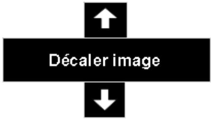 SANYO PLV-75 - REGLAGE DU DEPLACEMENT DE LENTILLE - 1