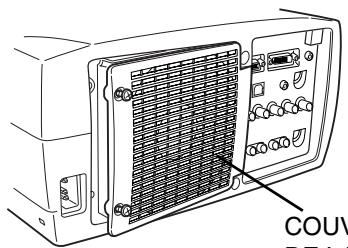 SANYO PLV-75 - ATTENTION - 1