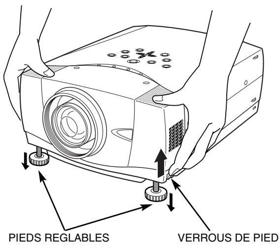 SANYO PLV-75 - PIEDS REGLABLES - 1