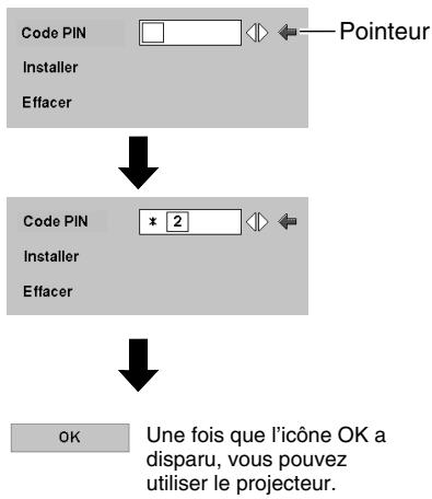 SANYO PLV-80L - PRECAUTION D'UTILISATION DU CODE PIN - 3