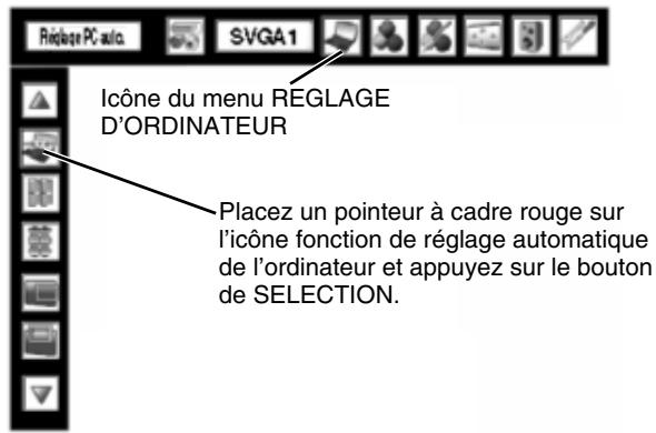 SANYO PLV-80L - Réglage PC auto. - 1