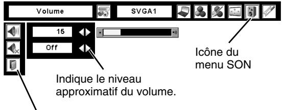 SANYO PLV-80L - Supp. son - 2
