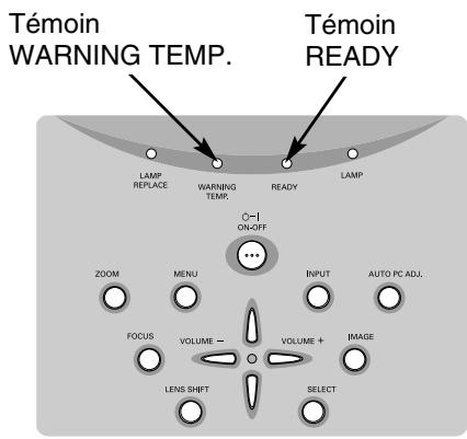 SANYO PLV-80L - TEMOIN D'ALARME DE TEMPERATURE (WARNING TEMP.) - 1