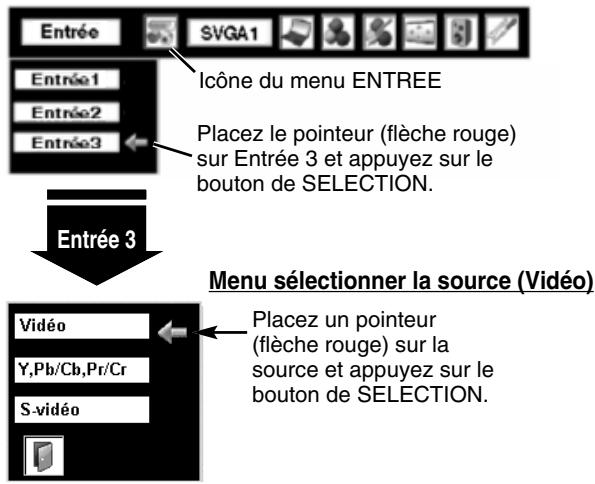SANYO PLV-80L - LORSQUE L'ENTREE 3 (BORNE AUDIO/VIDEO) EST SELECTIONNEE - 1
