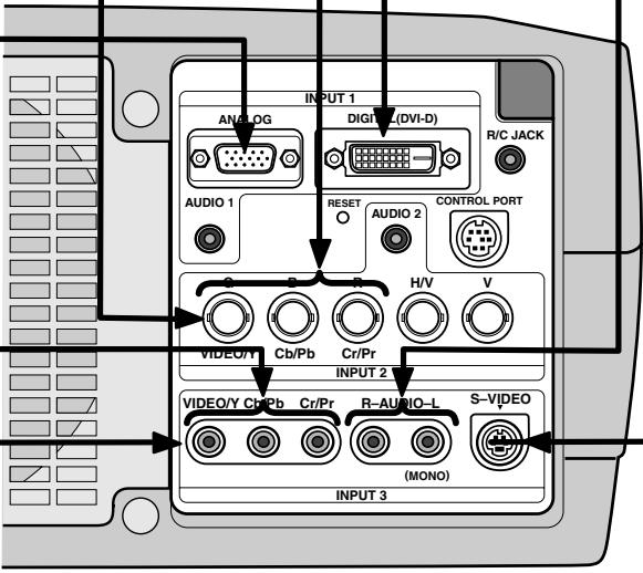 SANYO PLV-80L - Câbles utilisés pour la connexion (\* = Câbles non fournis avec ce projecteur) - 13