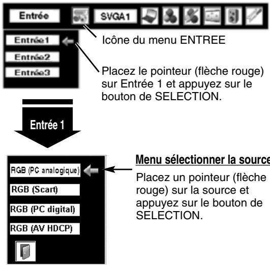 SANYO PLV-80L - REMARQUE: - 1