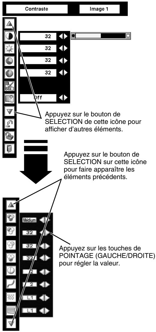 SANYO PLV-80L - Quitter - 1