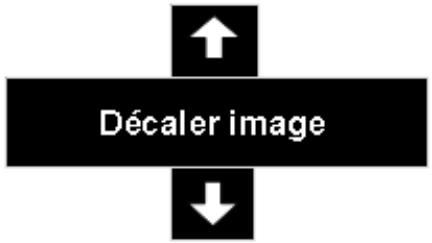 SANYO PLV-80L - REGLAGE DU DEPLACEMENT DE LENTILLE - 1