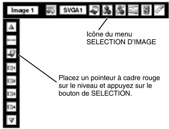 SANYO PLV-80L - Image 1 - 10 - 1
